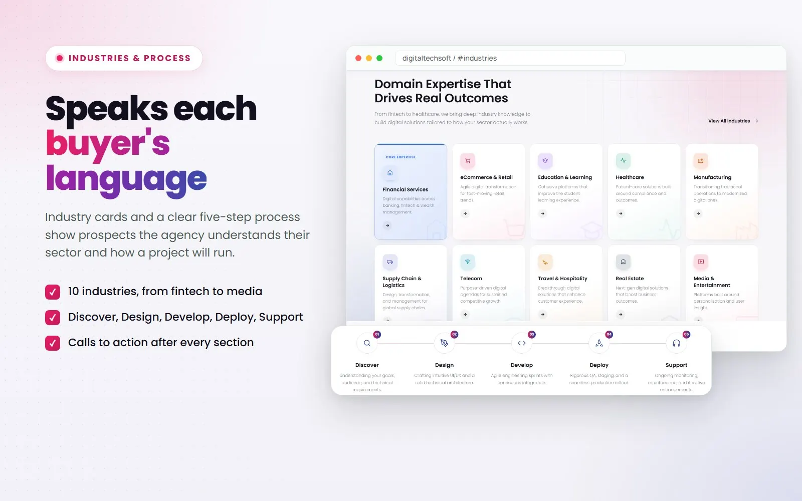 DigitalTechSoft: Industries & process