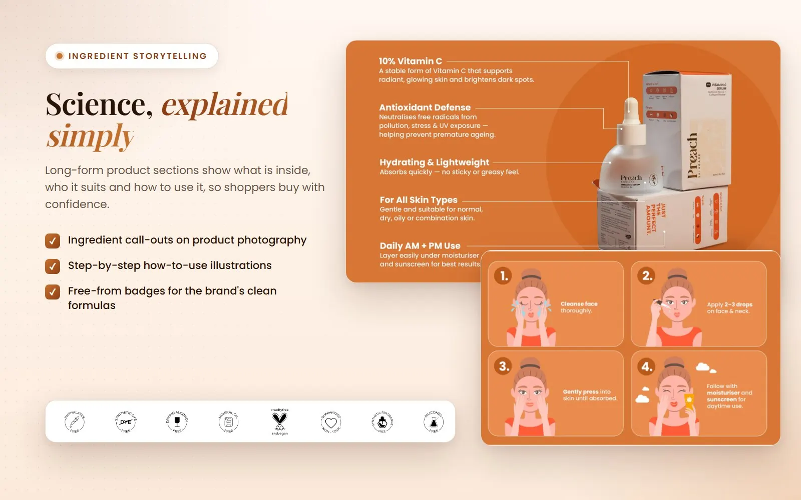 Preach Skincare: Ingredient storytelling